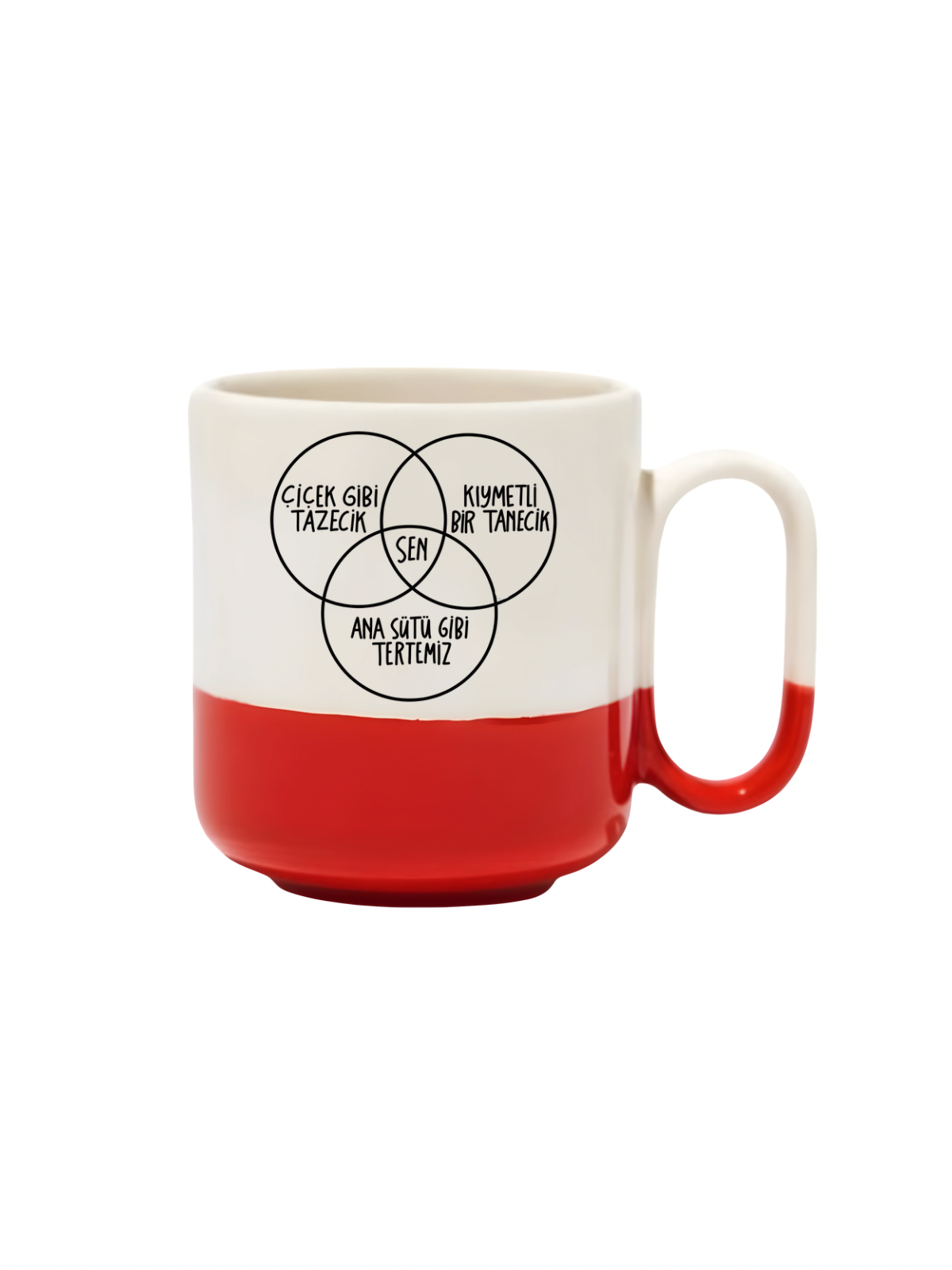 Çiçek Gibi Tazecik Kıymetli Bir Tanecik Ana Sütü Gibi Tertemiz=SEN Pro Kupa - Hediye Seramik Kupa